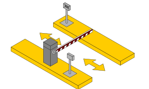 Solución de carril bidireccional con lectura de placas y barrera vehicular